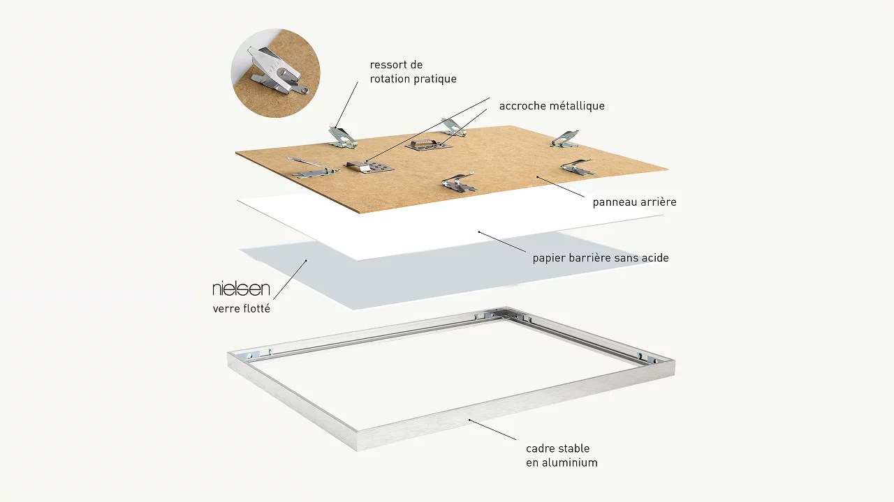 Nielsen Design C2 cadre photo aluminium profil plat