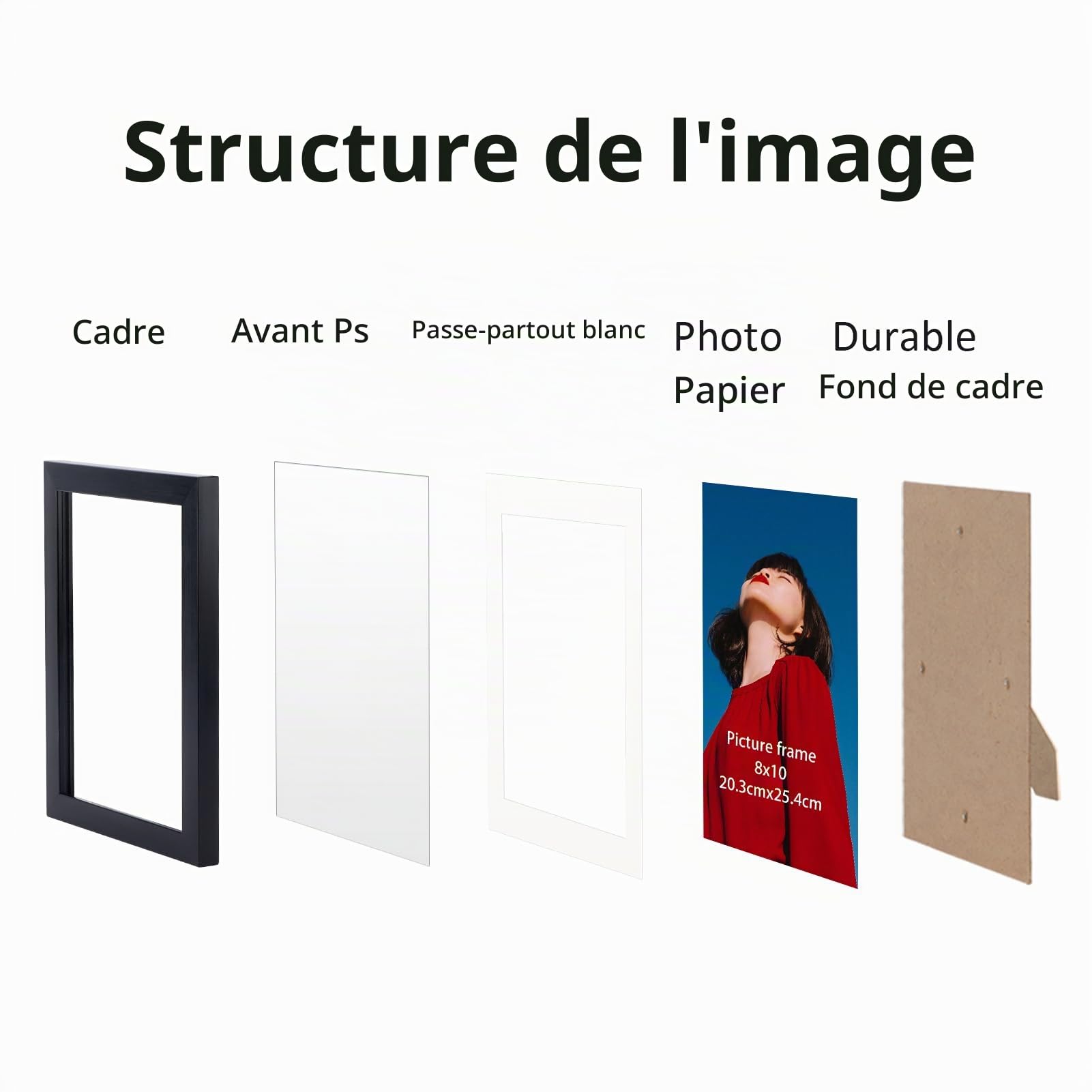 EYMPEU cadre photo noir 20x25 cm lot de 6 avec passe-partout